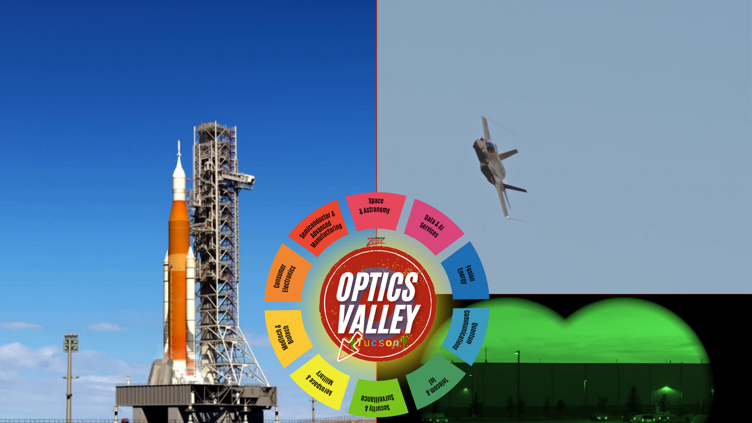 Delivering Military and Aerospace Superiority