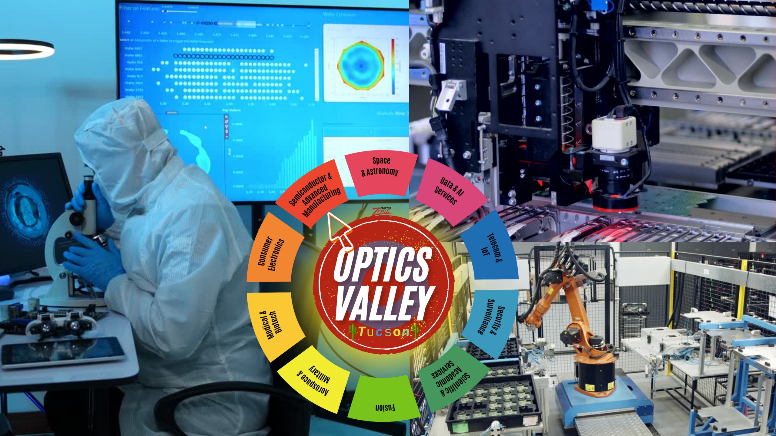 Semiconductor and Advanced Manufacturing Powered by Optics Valley