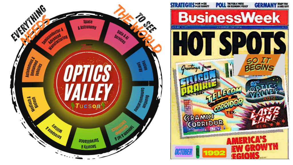 Optics Valley Tech BusinesWeek 1992