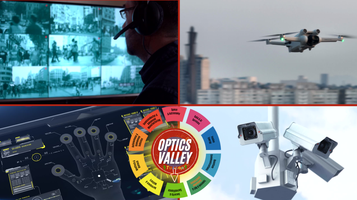 Security and Surveillance at the Speed of Light