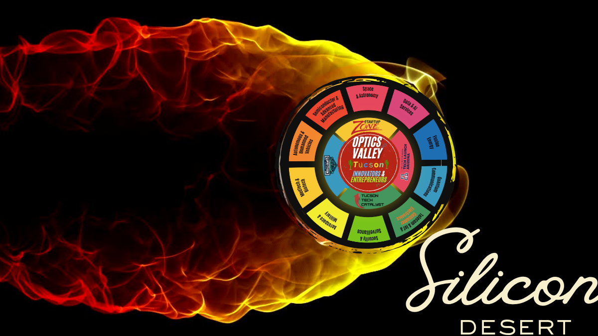 FUBAR – A New Lesson in Branding a City