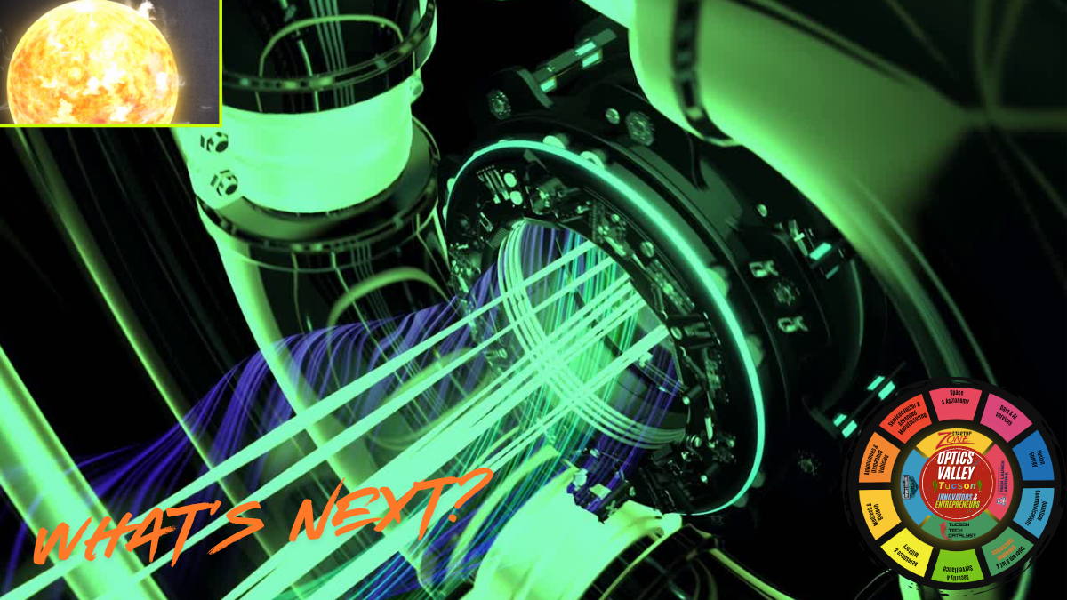 Why Light, Lasers, & Leadership in Fusion Energy