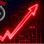 No Risk... No Gain... Just More of the Same...